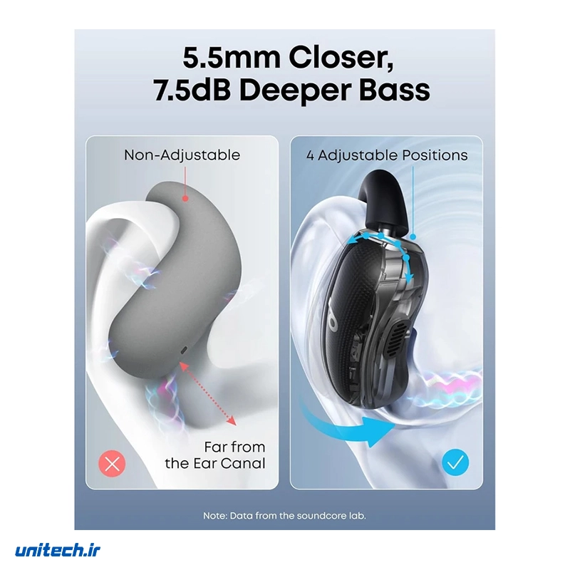 هدفون بلوتوثی انکر مدل SoundCore V40i2